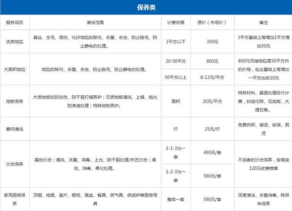 家政公司收費價格表